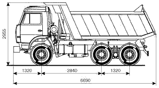 КАМАЗ 65115